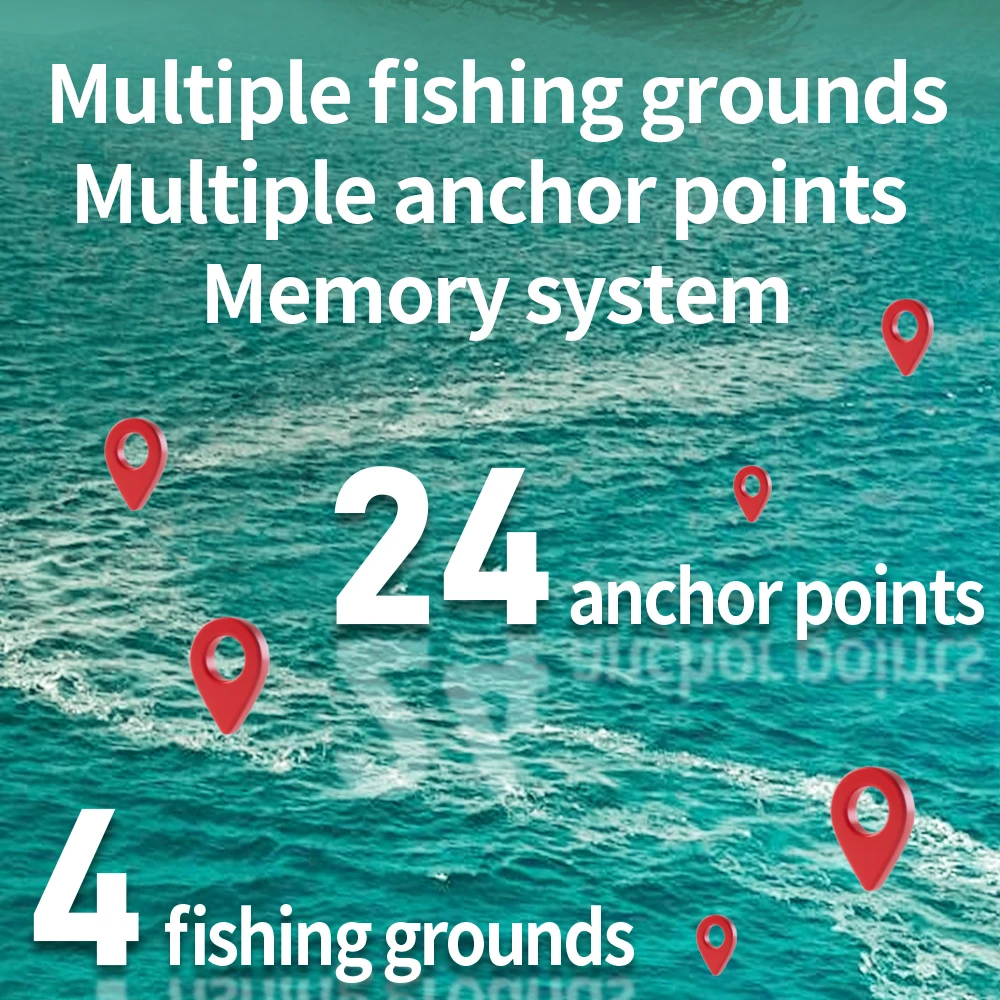 500M Distance 1.5KG Loading GP - огляд і ціна Fishing Boat Anchor